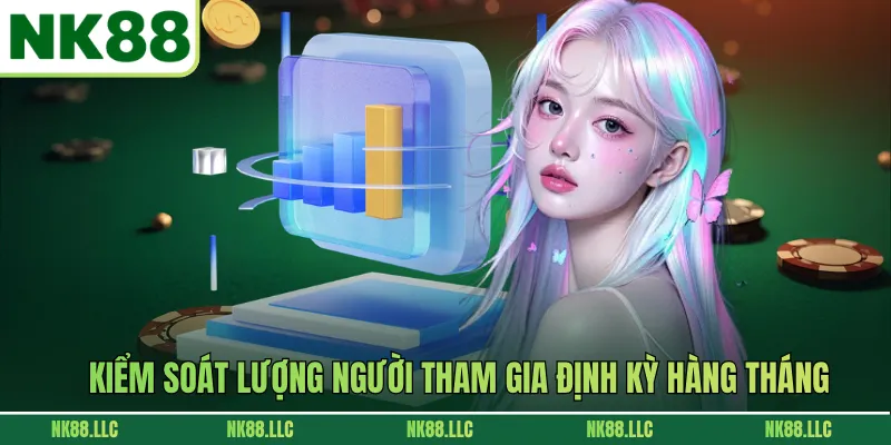 Kiểm soát lượng người tham gia định kỳ hàng tháng