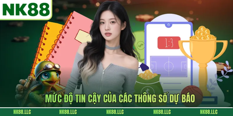 Mức độ tin cậy của các thông số dự báo