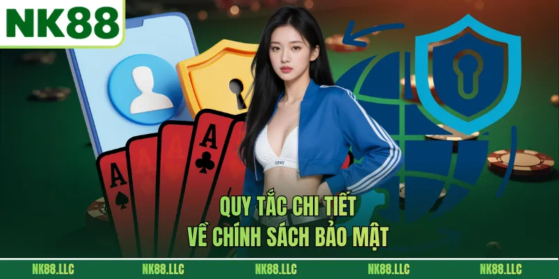 Quy tắc chi tiết về chính sách bảo mật